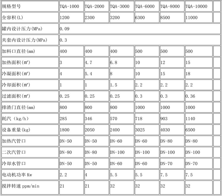提取罐說明-2.jpg 提取罐說明-2.jpg