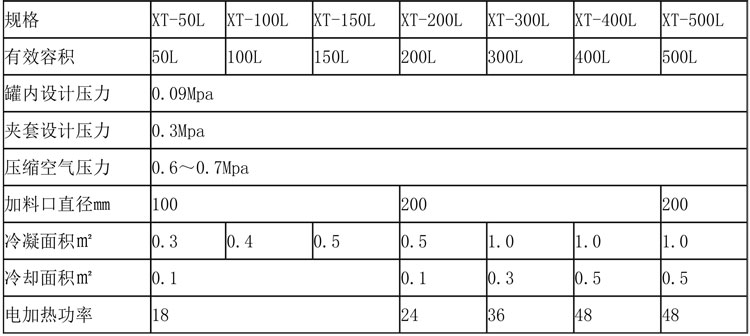 提取罐說明-19.jpg 提取罐說明-19.jpg