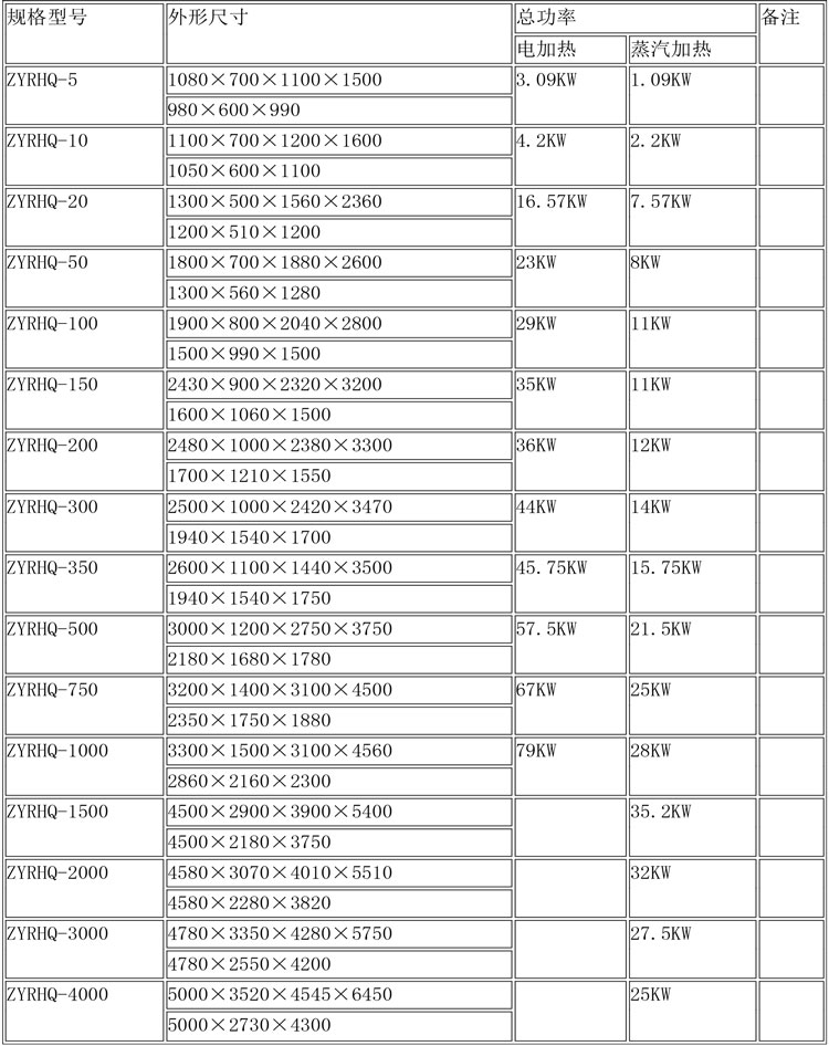無菌配液設(shè)備說明-39.jpg 無菌配液設(shè)備說明-39.jpg